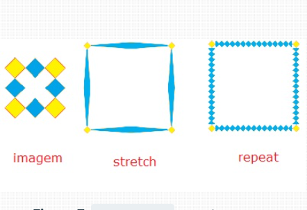 css-border-image