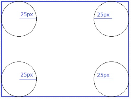 css-border-radius