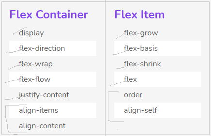 css-flexbox